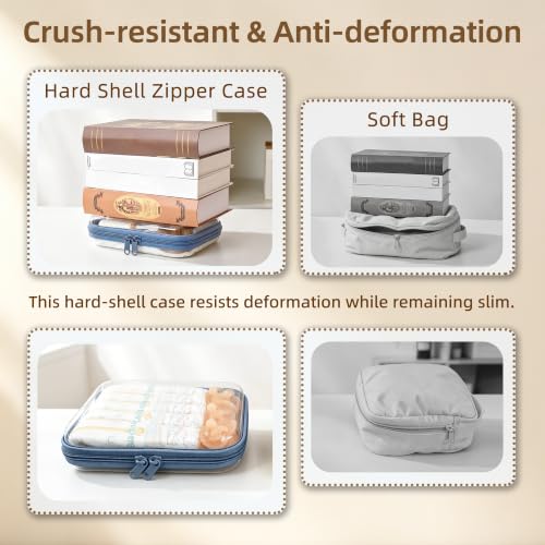 3-PCS Medium Clear Hard Shell Zipper Pouches, Clear Zipper Bags (3M, Blue) - color: Blue, size: 3M