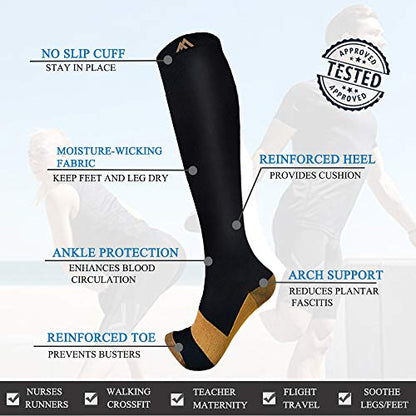 FuelMeFoot 3 Pack Copper Compression Socks - Compression Socks Women & Men Circulation - Best for Medical,Running,Athletic - color: 01 White, size: Small-Medium