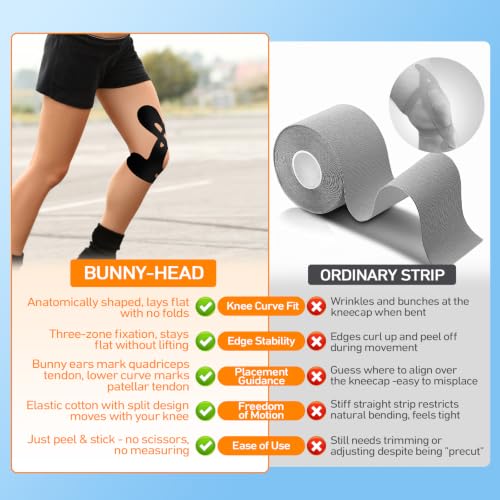 KTQUICK Precut Kinesiology Tape for Knees, 12 Ct,20% Stronger Adhesive,Black