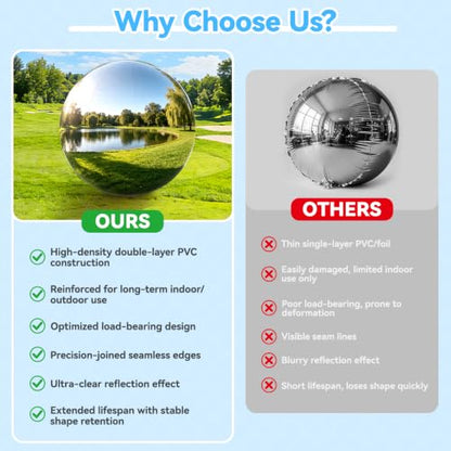 Silver Inflatable Mirror Ball 31.5", Reusable Reflective Ball 1PCS - color: Silver, size: 31.5 Inch/0.8 M + NO Pump