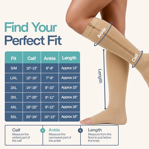 Open Toe Zipper 20-30mmHg Graduated Compression Socks for Men Women Stocking - color: Beige, size: Large-X-Large