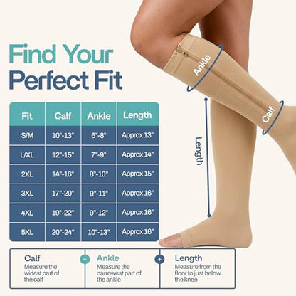 Open Toe Zipper 20-30mmHg Graduated Compression Socks for Men Women Stocking - color: Beige, size: Large-X-Large
