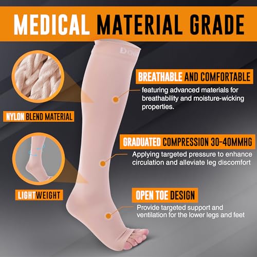 Doc Miller Open Toe Compression Socks 30-40 mmHg for Women & Men, 1 Pair - color: Beige, size: Medium Tall