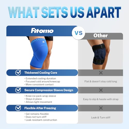 Knee Ice Pack Wrap, Long-Lasting Cold Compression for Knee Pain & Recovery - size: M