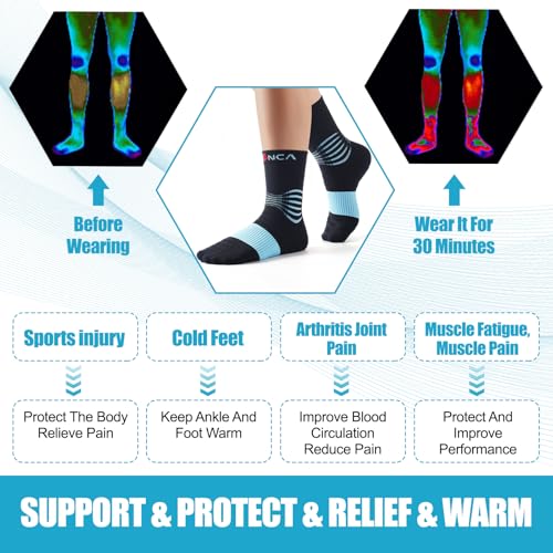 NEENCA Professional Compression Socks for Women Men Circulation, 20-30 mmHg - color: Black Blue, size: XX-Large