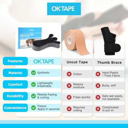 OK TAPE Precut Kinesiology Tape for Thumb, 36 Pcs, Support Thumb Joints - color: Black