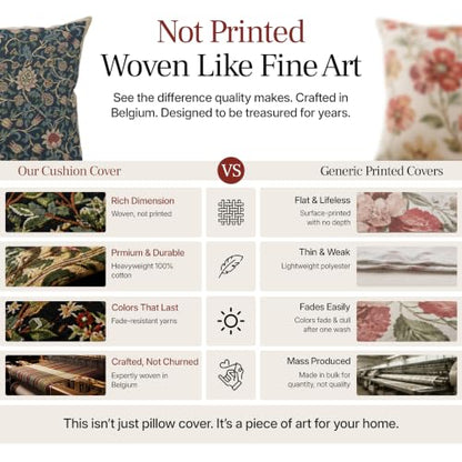 William Morris Fleur de Morris Black Tapestry Throw Pillow Cover 16 x 16 in - color: Red,cream,red