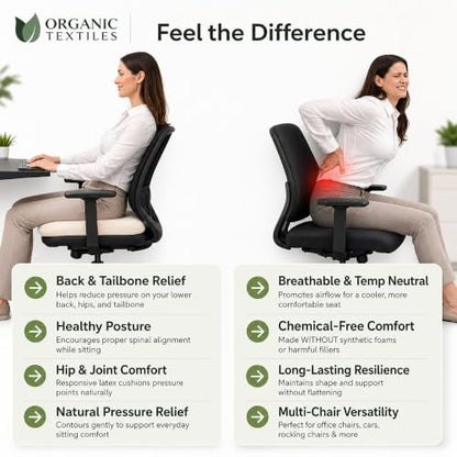 Organic Latex Seat Cushion 2" Medium, Removable Black Cover, 1-Pk - color: Black Removable Cotton Cover, size: 2" Medium