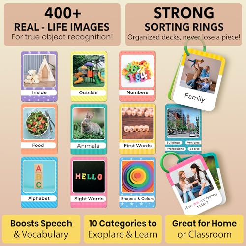 Flash Cards for Toddlers 1-3 - Montessori Toddler Flash Cards with Rings