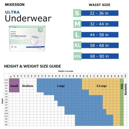 McKesson Ultra Adult Incontinence Underwear, Heavy Absorbency, 44 in, 80 ct - size: Medium (80 Count)