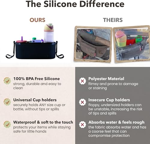 Silicone Stroller Organize, 40 oz Cup Holders, Waterproof & Easy-Clean, BPA-Free Caddy with Phone Pocket & Storage, Universal Anti-Slip Straps Fit UPPAbaby, Bugaboo, Nuna, Doona & Most Strollers