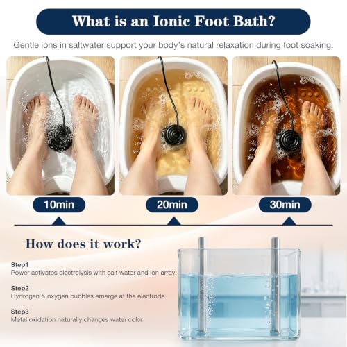 Dual Ionic Foot Bath Detox Machine for 2 Person Home Spa Use