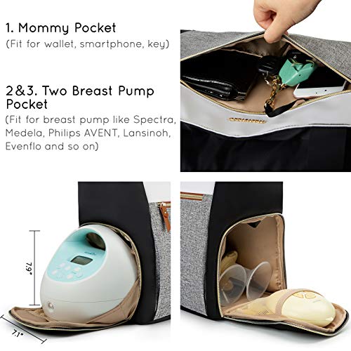mommore Breast Pump Bag for Spectra S1/S2 & Medela, Diaper Travel Tote - color: Brown