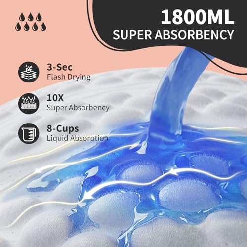 MKISS 30" x 36" Disposable Bed Pads [75 Counts], Heavy Absorbency Underpad - size: 30"x36"(75 Count)