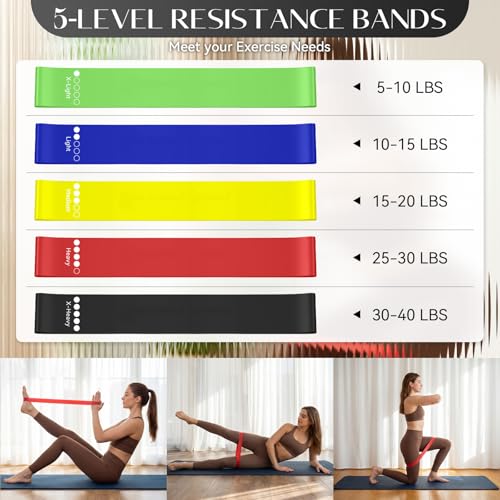Pilates Kit, 13.5" Pilates Ring with Mini Ball & Resistance Bands - color: Black, size: Pilates Kit