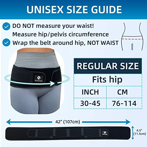 SI Belt - Sacroiliac Belt for Women and Men, SI Joint Pain Relief
