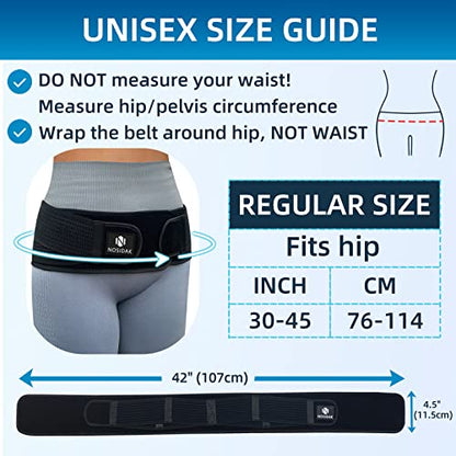SI Belt - Sacroiliac Belt for Women and Men, SI Joint Pain Relief