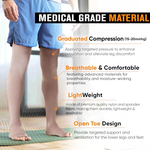Doc Miller Thigh High Open Toe Compression Stockings 15-20mmHg - color: Beige, size: 4X-Large