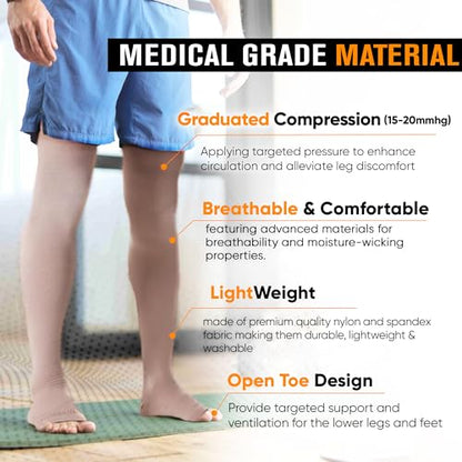 Doc Miller Thigh High Open Toe Compression Stockings 15-20mmHg - color: Beige, size: XX-Large