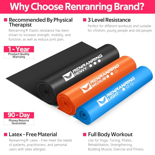 Resistance Bands Set, Exercise Bands for Physical Therapy, Pilates, Yoga - color: Blue, Orange, Black, size: 4.9FT