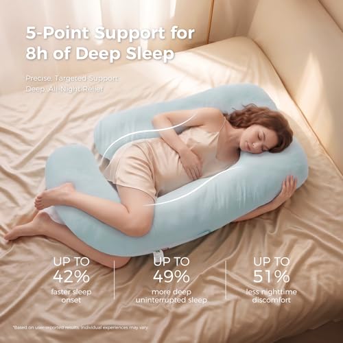Momcozy Pregnancy Pillow for Sleeping - U Shaped Full Body Maternity Pillow - color: Cotton Blend - Blue