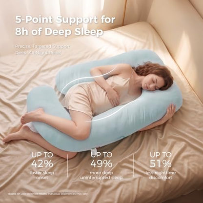 Momcozy Pregnancy Pillow for Sleeping - U Shaped Full Body Maternity Pillow - color: Cotton Blend - Blue