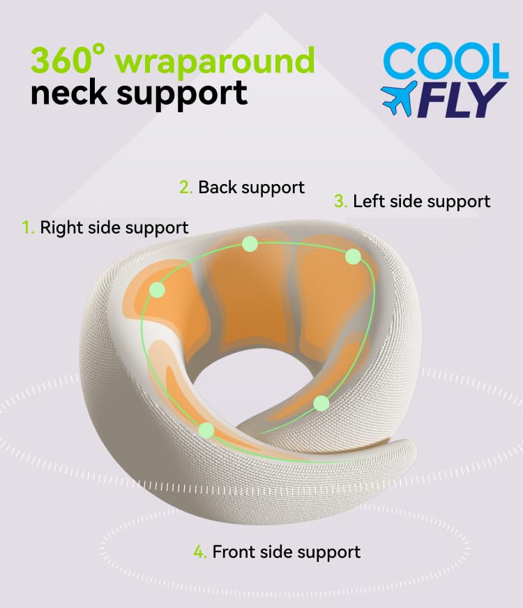 Cool Fly Airplane Travel Pillow Set. Fashion Chic Memory Foam Neck Pillow - color: Purple