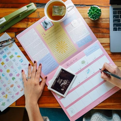 The Pregnancy Calendar - Your 40-Week Guide to Prenatal Care and Fetal Development