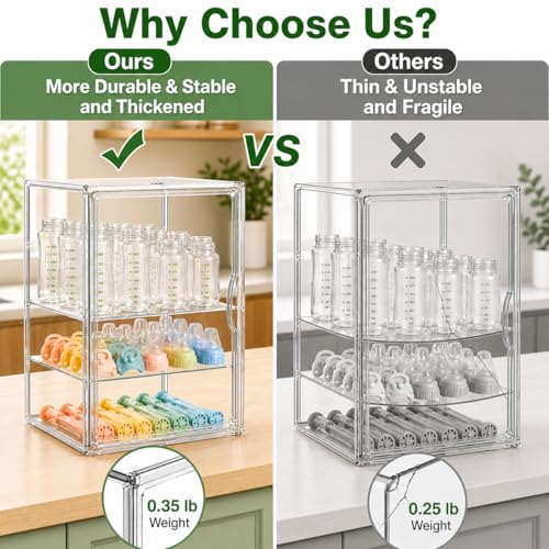 Baby Bottle Storage Organizer for Countertop Clear Bottle Organizer - size: X-Large: 15.3" x 9.8" x 11.4"