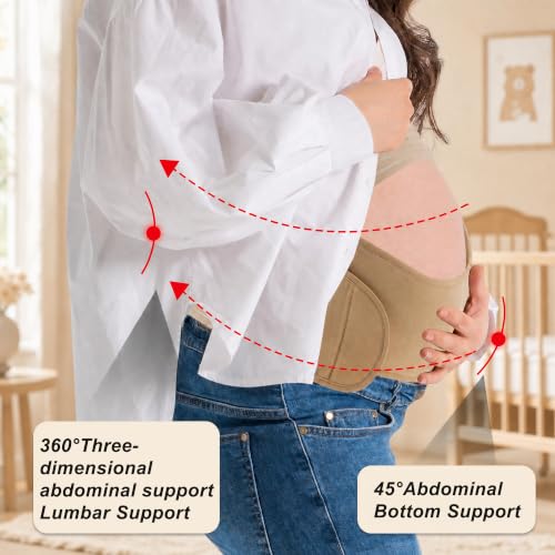 Pregnancy Belly Band, Maternity Belly Band, Beige, Medium - color: Flesh Color, size: Medium