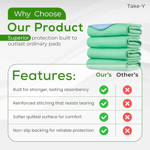 Take-Y Heavy Absorbency Washable Underpads 34"x36" (4 Pack) – Waterproof Quick Drying Reusable Incontinence Pads for Adults, Kids, Elderly, Pets, Dogs, Bedwetting, Nursing, Sofa, Bed