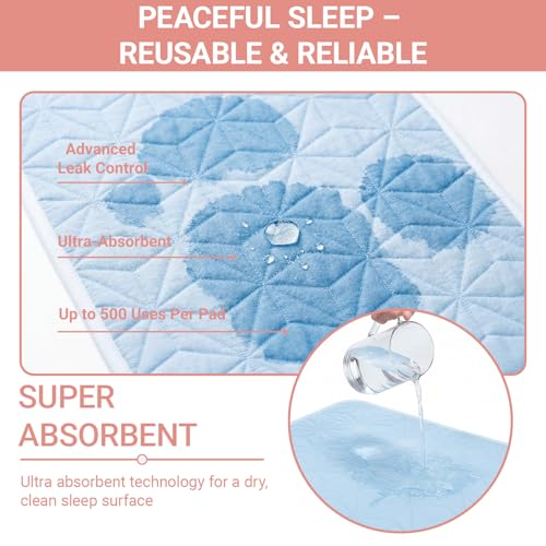 2 Pack Quilted Waterproof Pads for Bed Washable 34x52 Inch Blue - color: Blue, size: 34"x52"