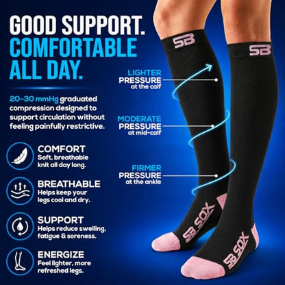 SB SOX Compression Socks for Men & Women (20-30mmHg) - color: Two Stripes (Black/Pink), size: Small