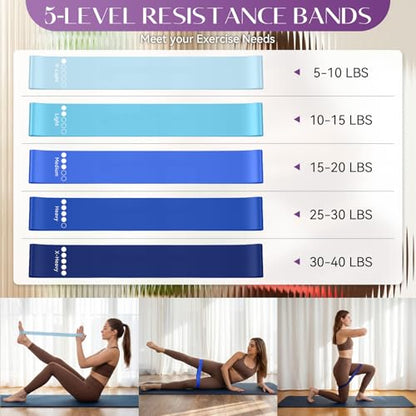 Pilates Kit, 13.5" Pilates Ring with Mini Ball & Resistance Bands - color: Purple, size: Pilates Kit