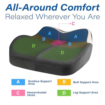 Allaboutsla Car Seat Cushion for Driving, Car Seat Pillow for Short Drivers - color: Gray