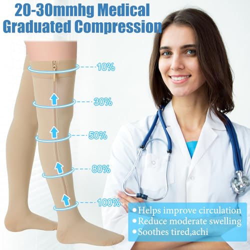 Sosation Thigh High Zipper Compression Socks Women - color: Beige, size: XX-Large