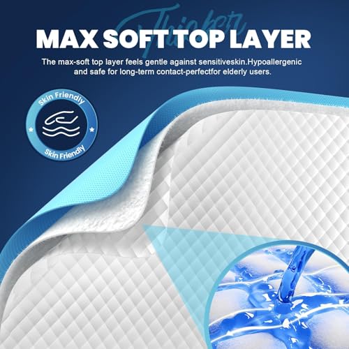 MILDPLUS Heavy Duty Underpad 36''x36'' 50 Count - size: 36x36-50 (Blue or Purple)