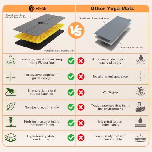 Yoga Mat - Non Slip Natural Rubber Yoga Mat, Alignment Lines, Ultimate Grip - color: Gray