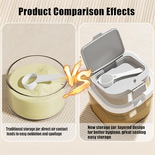 Formula Container to go-800ml Travel Dispenser BPA Free Airtight Container with Spoon & Layered Storage,Sealed Lid,Stackable,Easy-Clean,Ideal for Coffee,Flour,Sugar,Cereal,Milk Powder(27oz) - size: Mini
