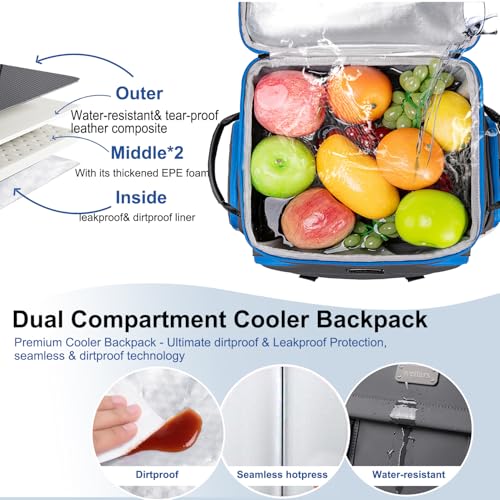 Weitars Insulated Cooler Backpack,Waterproof Soft Cooler Bag 31L/52 Can - color: DarkGray