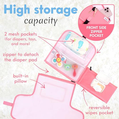 Kopi Baby Portable Diaper Changing Pad with Wipes Pocket, Classic Pink - color: Pink, size: Classic