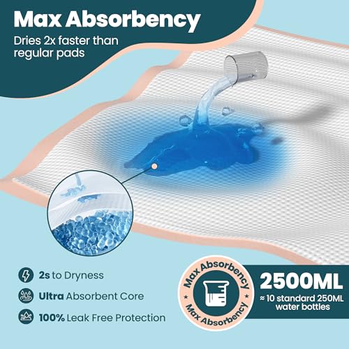 MKISS Extra Large Bed Pads with Adhesive Strips 40" x 36" 50 Count - size: 40"x36"-50Pcs(with Adhesive Stripes)