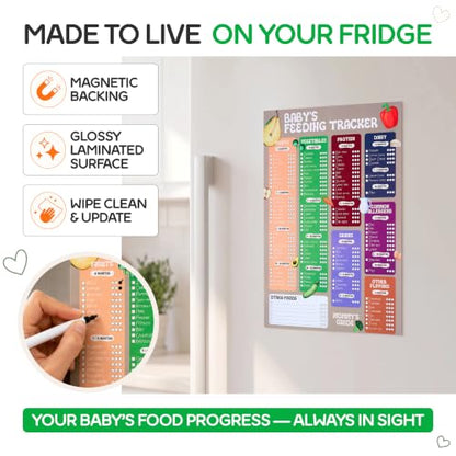 Baby First Foods Tracker - 101 Foods Before 1 Fridge Magnet with 2 Markers