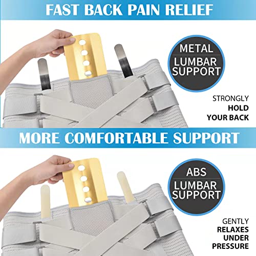 Back Brace for Lower Back Pain, Lumbar Support Belt for Men/Women - color: Grey
