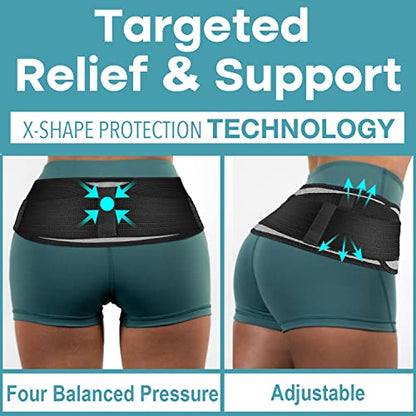 Sacroiliac SI Belt, SI Joint Hip Belt for Women & Men - Gray, Regular - color: Gray