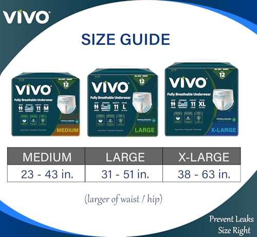 VIVO Organic Cotton Sensitive Skin Overnight Adult Incontinence Pullup Underwear, Women & Men, Medium 11 Count - size: Medium (11 ct), style: Pullup Underwear