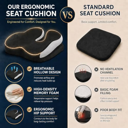 Memory Foam Ergonomic Seat Cushion for Office Chairs Pain Relief - color: Black Mesh