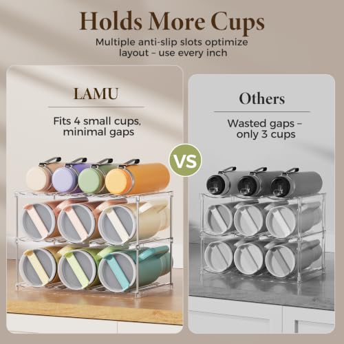 LAMU Stackable Water Bottle Organizer Holder Tumbler Cup Storage Rack - size: 3 Tier