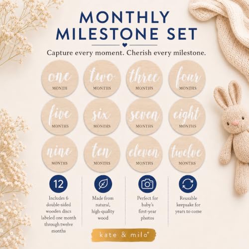Kate & Milo Wooden Baby Monthly Milestone Discs, White Text - color: White Text Circle