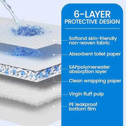 30” x 36” Disposable Underpads, 6 Layers Super Absorbent - size: 30"×36"